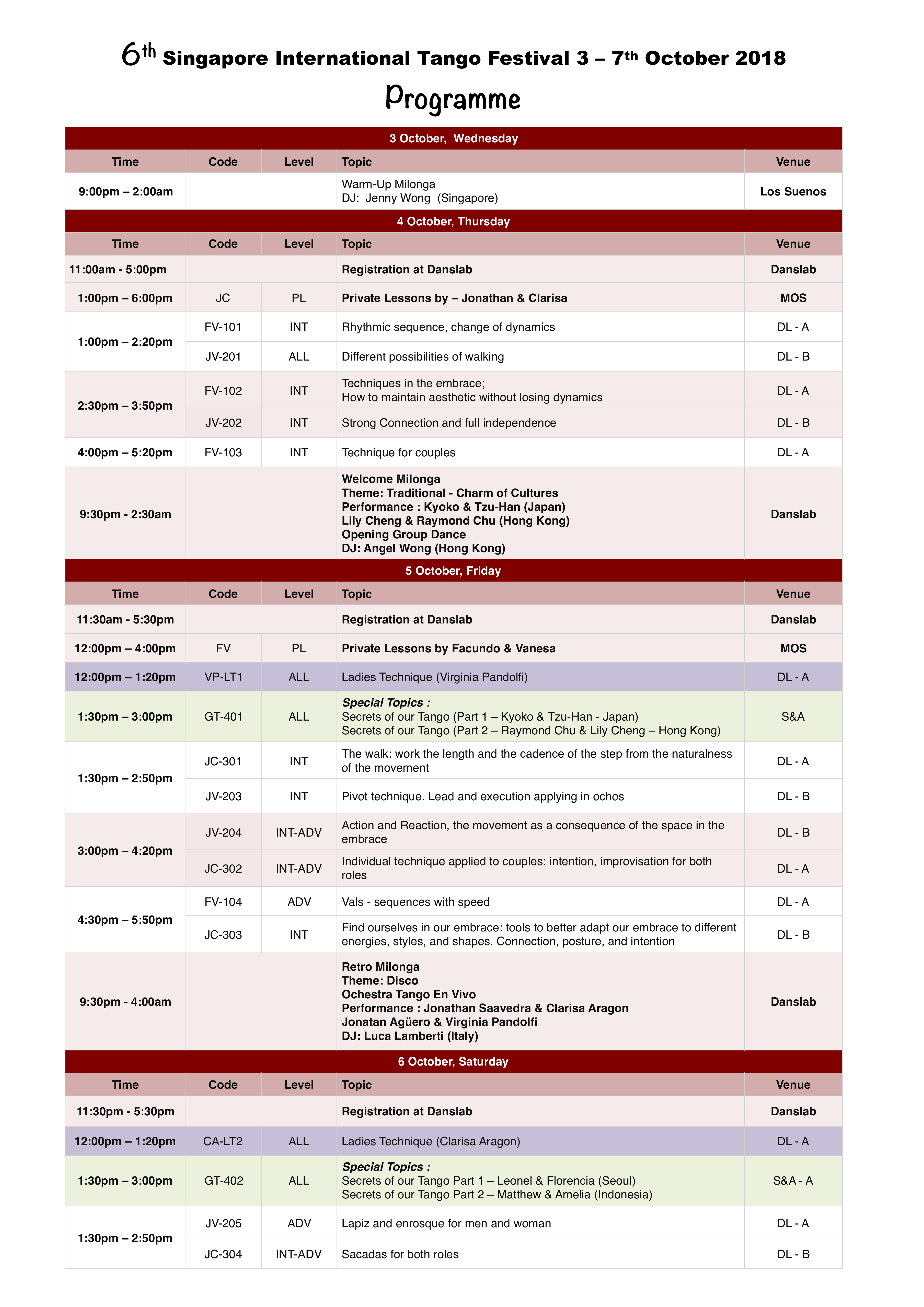 6th SITF - Programme & Schedule - 15th May 2018